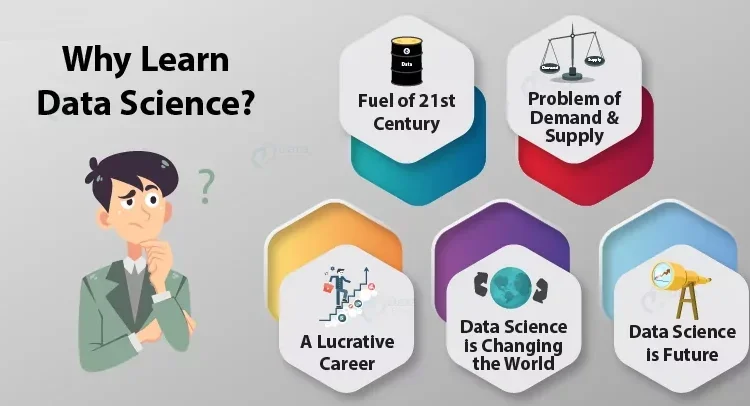 40 Best Free Online Courses for Data Science for Beginners in 2023 – Get  Forsa