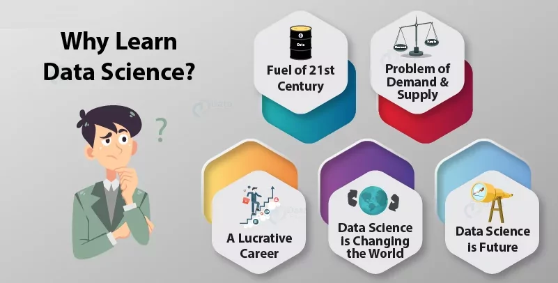40 Best Free Online Courses for Data Science for Beginners in 2023